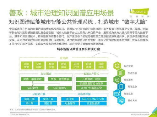 智能未來，知識為先 艾瑞咨詢《2020年面向人工智能新基建的知識圖譜行業白皮書》深度解讀與技術前瞻
